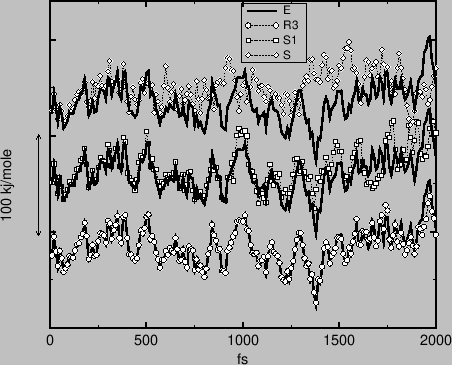 \includegraphics[scale=.60]{tors.eps}