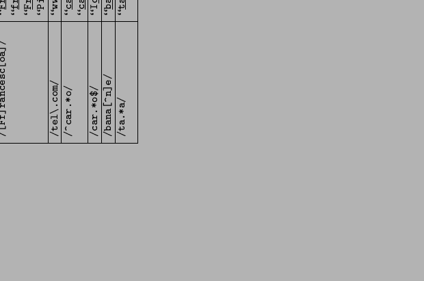 \begin{sideways}
\begin{tabular}{\vert p{35mm}\vert p{150pt}\vert p{35mm}\vert}
...
...{rdo''}&
\parbox[t]{35mm}{ \texttt{ }\\
}\\
\hline
\end{tabular}\end{sideways}